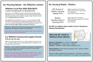 BPC Neighbourhood Plan: Potential Development Sites consultation 2nd Dec 2023 - Boards 2a & 2b